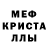 Метадон мёд Dimitri Khristich
